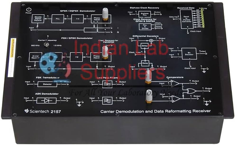 Carrier Demodulation and Data Reformatting Receiver Trainer